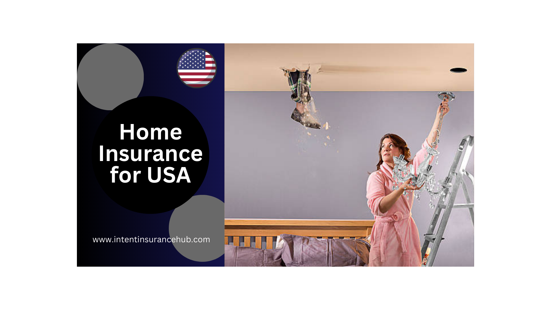 Home Insurance for USA
